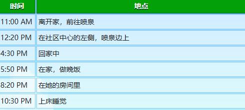 《星露谷物语》海莉行程图一览