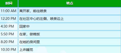 《星露谷物语》海莉行程图一览