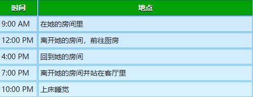 《星露谷物语》海莉行程图一览