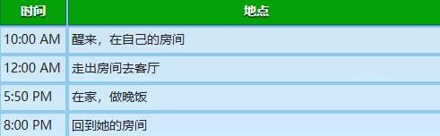 《星露谷物语》海莉行程图一览