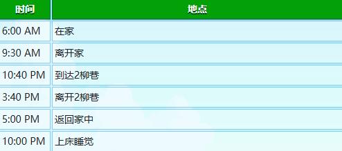 《星露谷物语》海莉行程图一览