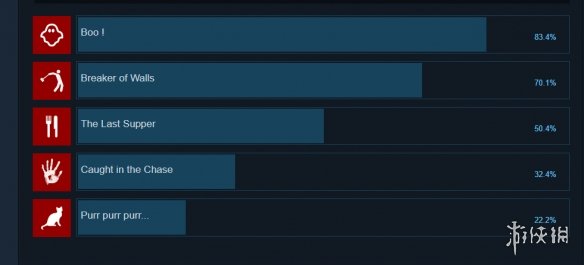 《REC Paroxysm》发售平台说明
