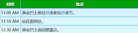 《星露谷物语》谢恩行程图一览