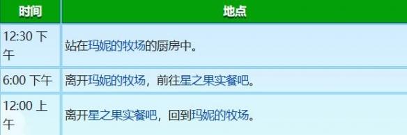 《星露谷物语》谢恩行程图一览