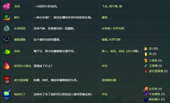 《星露谷物语》亚历克斯礼物喜好介绍