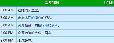 《星露谷物语》罗宾行程图一览