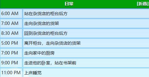 《星露谷物语》皮埃尔行程图一览