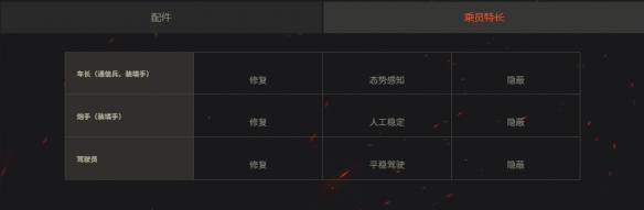 《坦克世界》液气悬挂装置大师：UDES 03 Alt 3