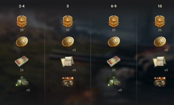 《坦克世界》盛大的30对30战斗，前线模式的第2次发布！