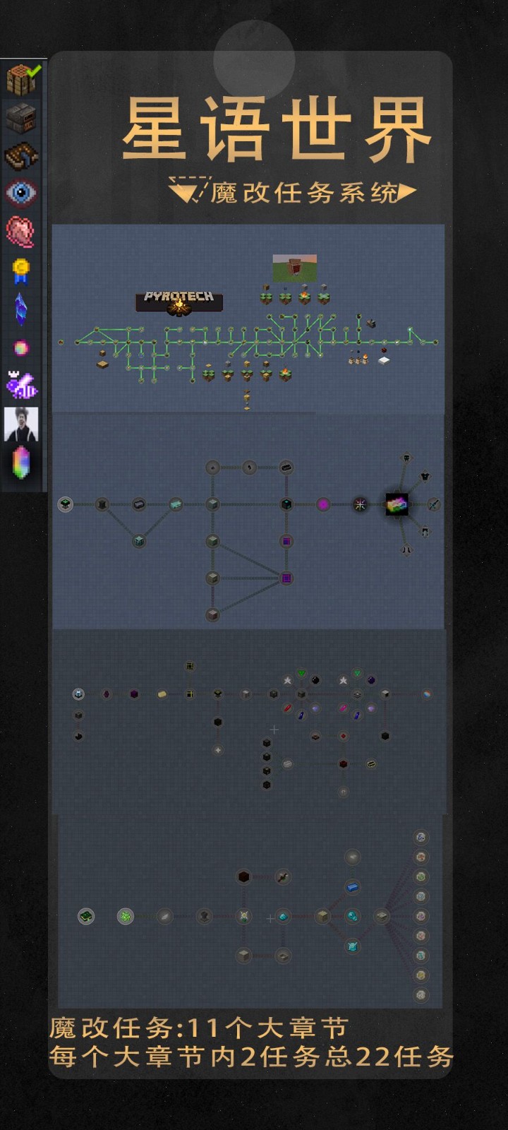 我的世界星语世界服务器一览2024