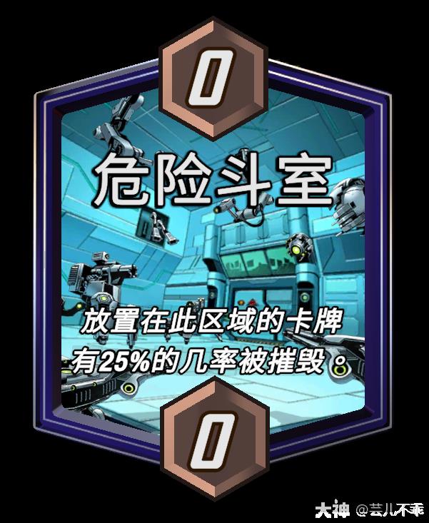漫威终极逆转危险斗室区域效果介绍
