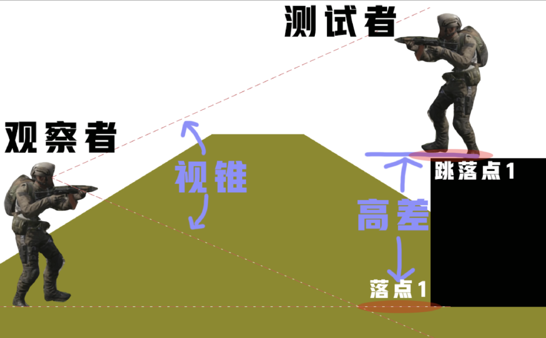 暗区突围电脑版怎么开麦
