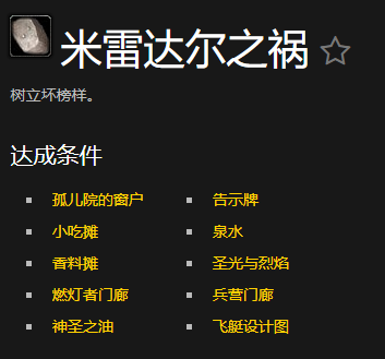 魔兽世界米雷达尔之祸成就怎么玩