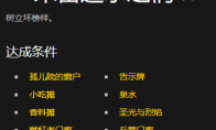 魔兽世界米雷达尔之祸成就怎么玩