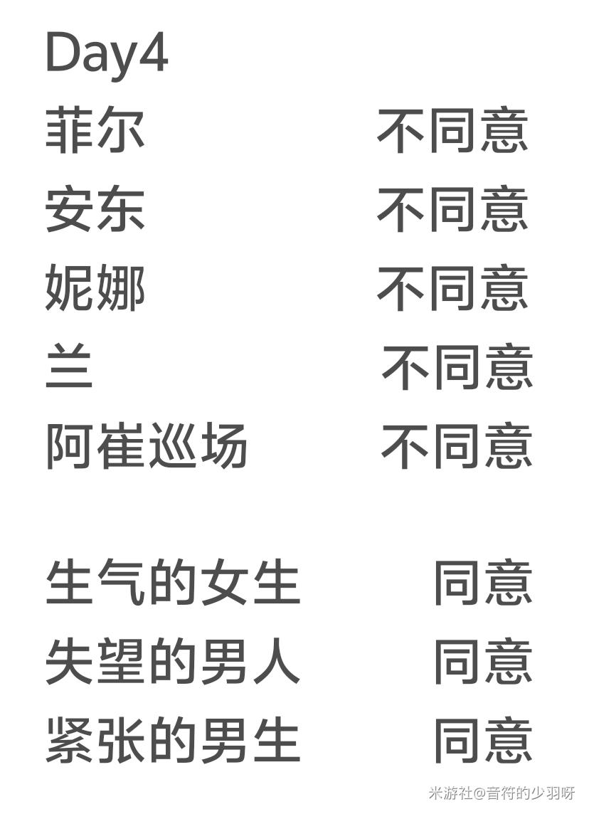 绝区零治安官的一天第四天怎么玩