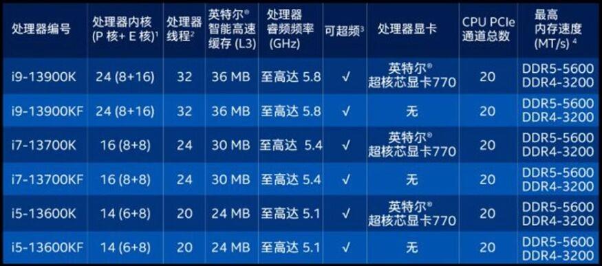 我的世界绀碧世界服务器一览2024