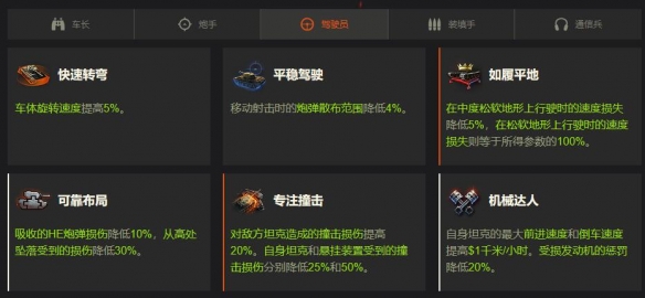 《坦克世界》乘员特长更新:革命性的全新系统