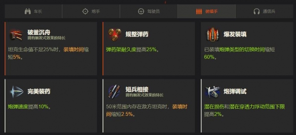 《坦克世界》乘员特长更新:革命性的全新系统