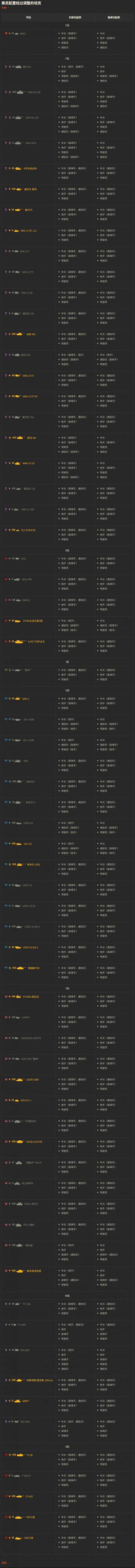 《坦克世界》乘员特长更新:革命性的全新系统
