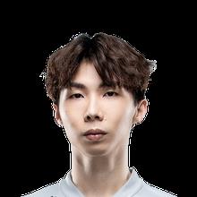 LOLS14全球总决赛PSG战队名单