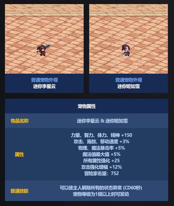 DNF迷你李星云宠物属性一览