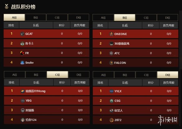 坦克世界WCL秋季赛今晚开战，打响成都WCI预选最后一站