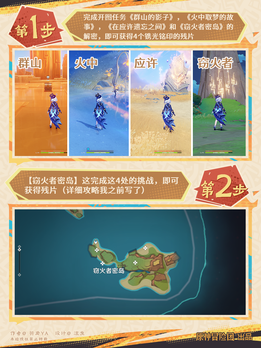 原神真的能出成果吗成就怎么玩