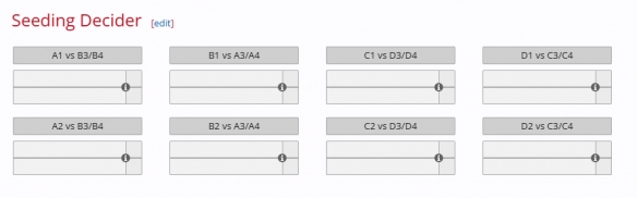 dota2ti13赛程表