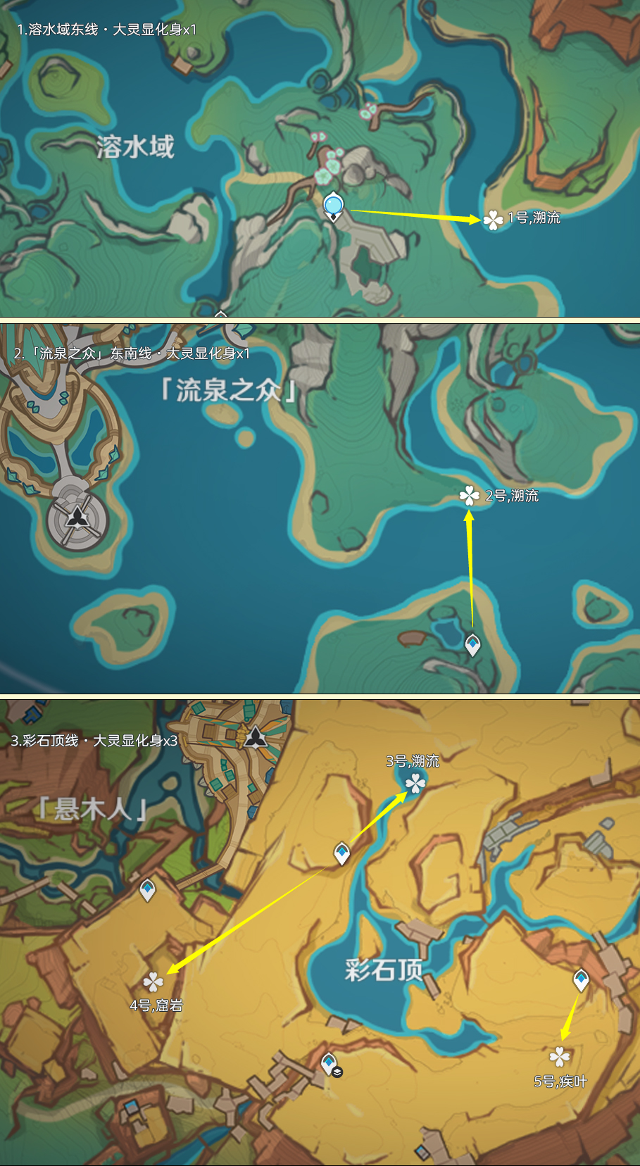 原神大灵显化身刷取路线
