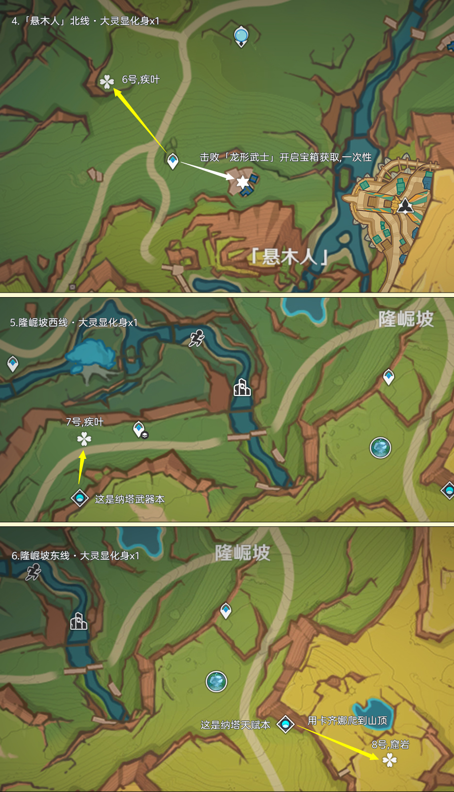 原神大灵显化身刷取路线