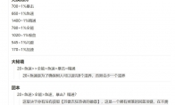 魔兽世界11.0奶德属性优先级