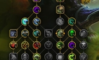 魔兽世界11.0邪DK属性优先级