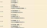 魔兽世界11.0附魔冲级怎么玩